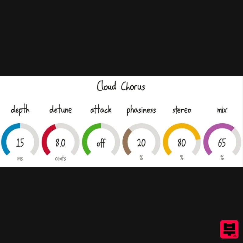 Signalsmith Audio Cloud Chorus - Chorus