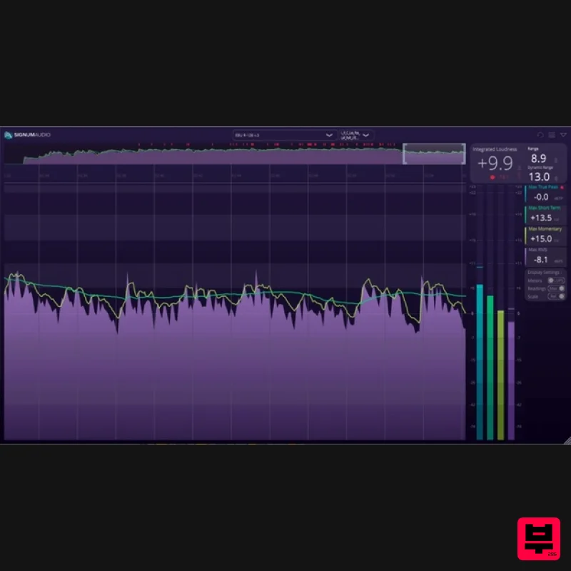 Signum Audio BUTE Loudness Analyser 2 (Surround) - Metering