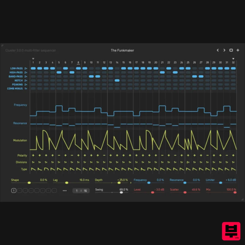 Sinevibes Cluster v3 - Sequencer