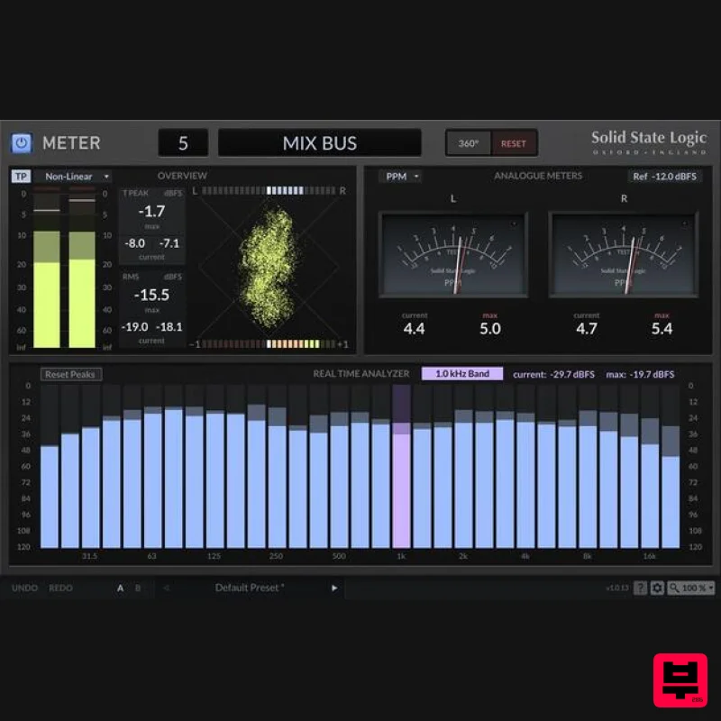 Solid State Logic SSL Meter - Metering