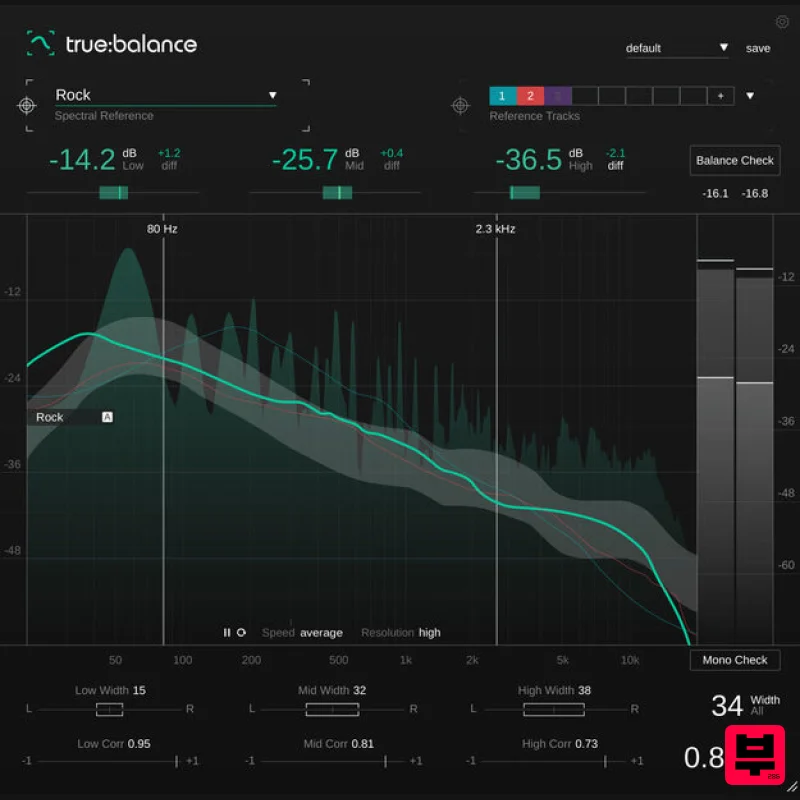 sonible true:balance - Professional Music Instrument Photo