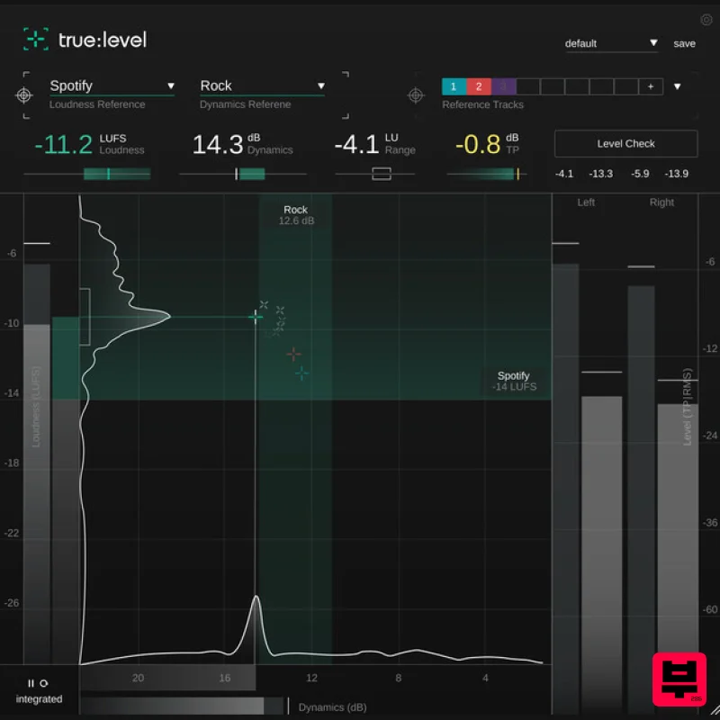 sonible true:level - Metering