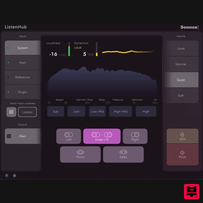 Sonnox ListenHub - Professional Music Instrument Photo