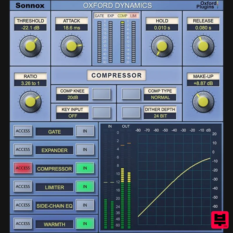 Sonnox Oxford Dynamics - HDX - Mastering