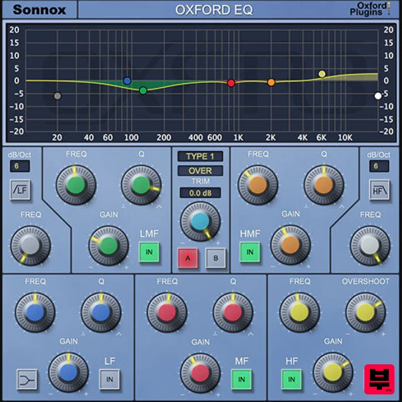 Sonnox Oxford EQ - HDX - EQ