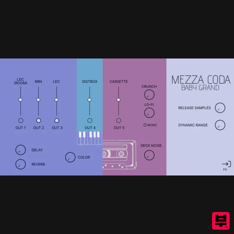 Sonora Cinematic Mezza Coda - Kontakt Instrument