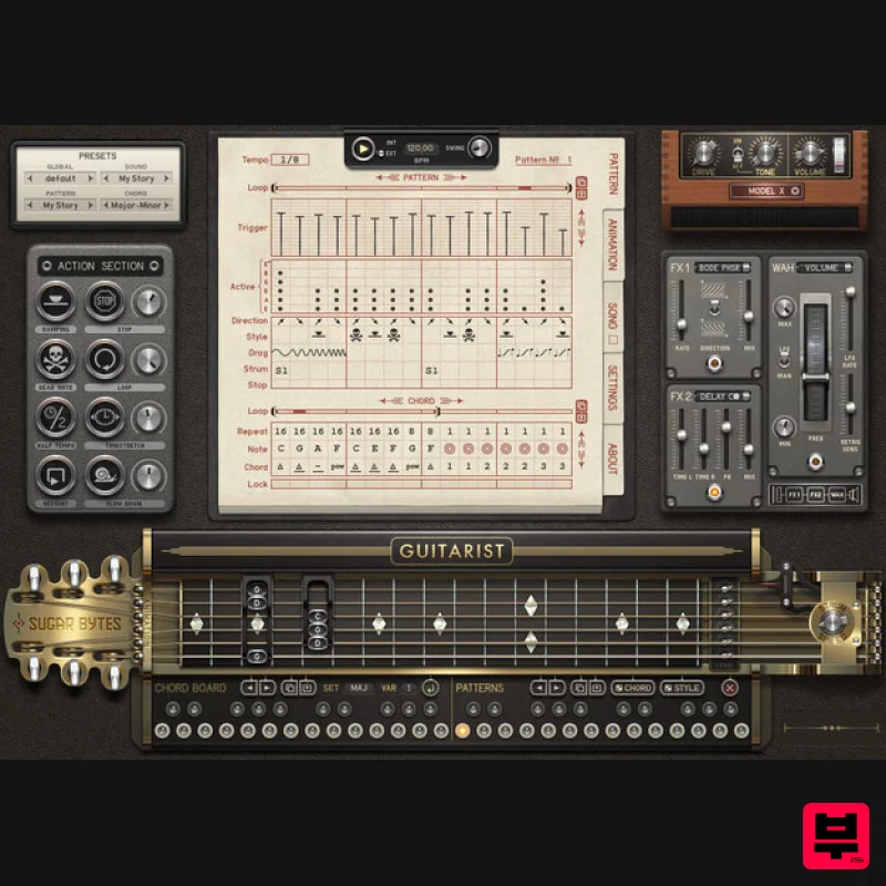 Sugar Bytes Guitarist - Synth