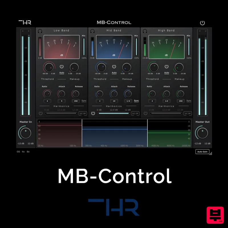 THR MB-Control - Compressor