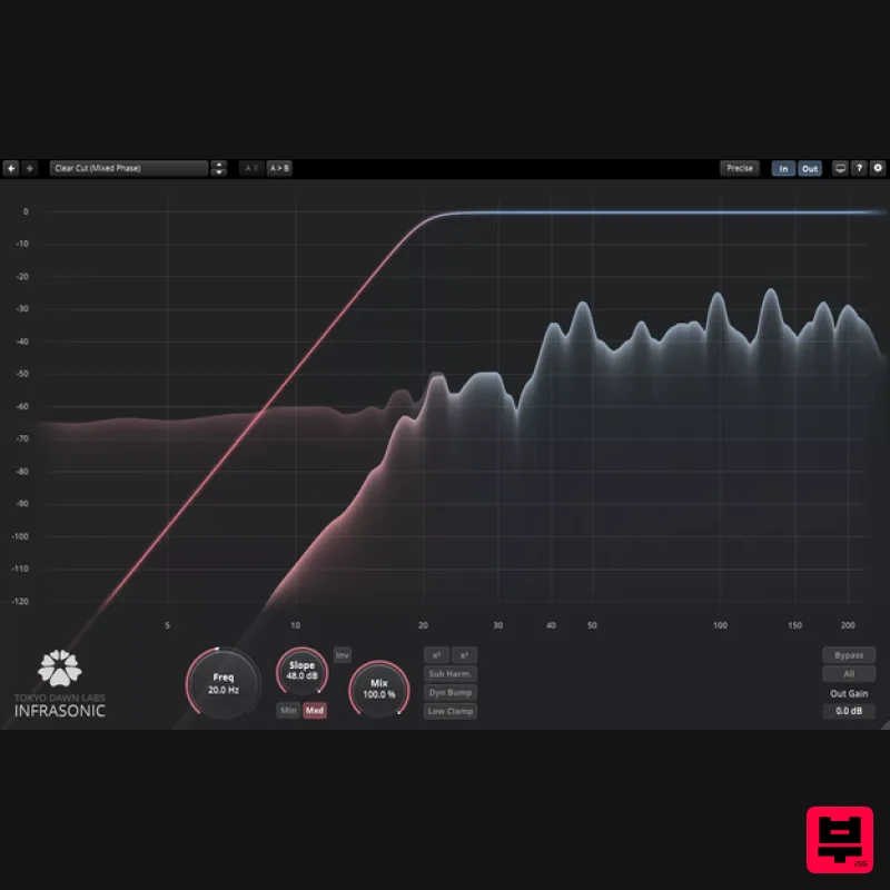 Tokyo Dawn Labs TDR Infrasonic - Filter