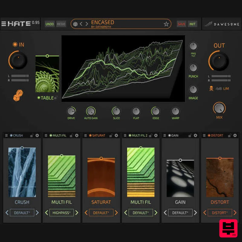 Tracktion Dawesome HATE - Professional Music Instrument Photo