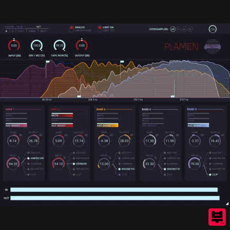 United Plugins Plamen - Saturation