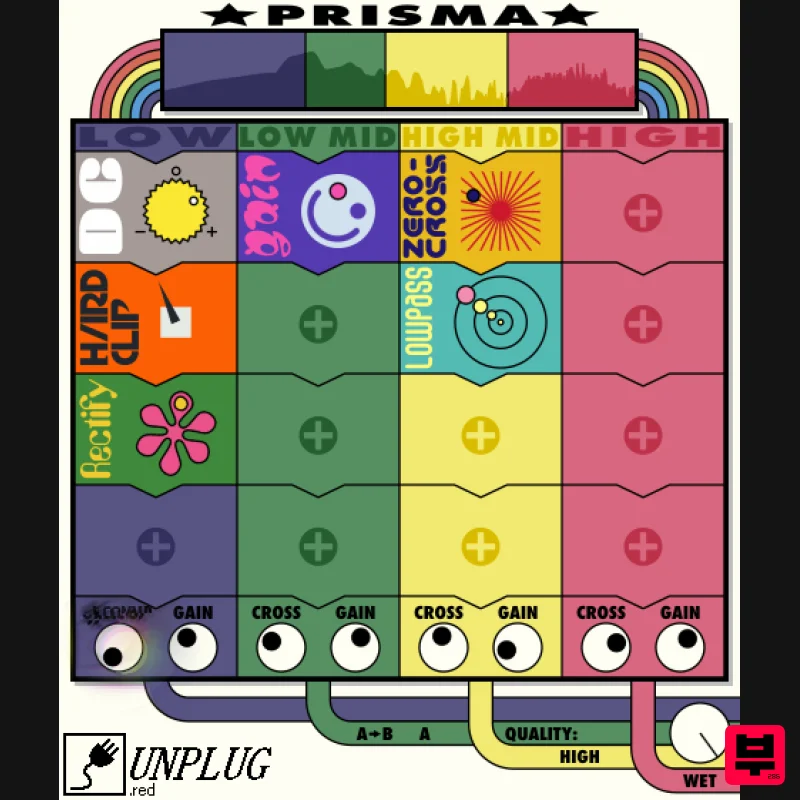 UnplugRed Prisma - Distortion