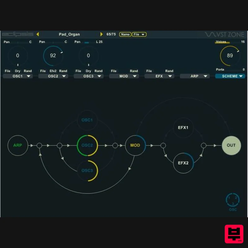 VSTZone Eclipsis - Synth