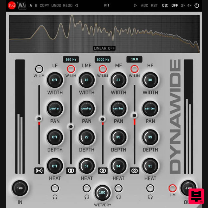 W. A. Production Dynawide - Professional Music Instrument Photo