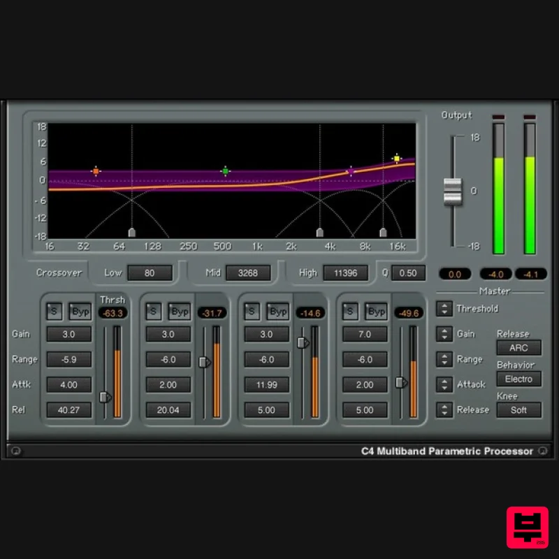 Waves C4 Multiband Compressor - Compressor