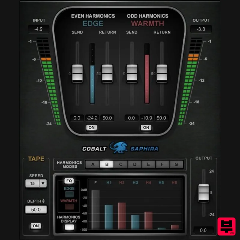 Waves Cobalt Saphira - Saturation
