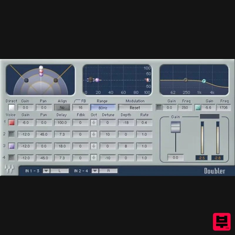 Waves Doubler - Professional Music Instrument Photo