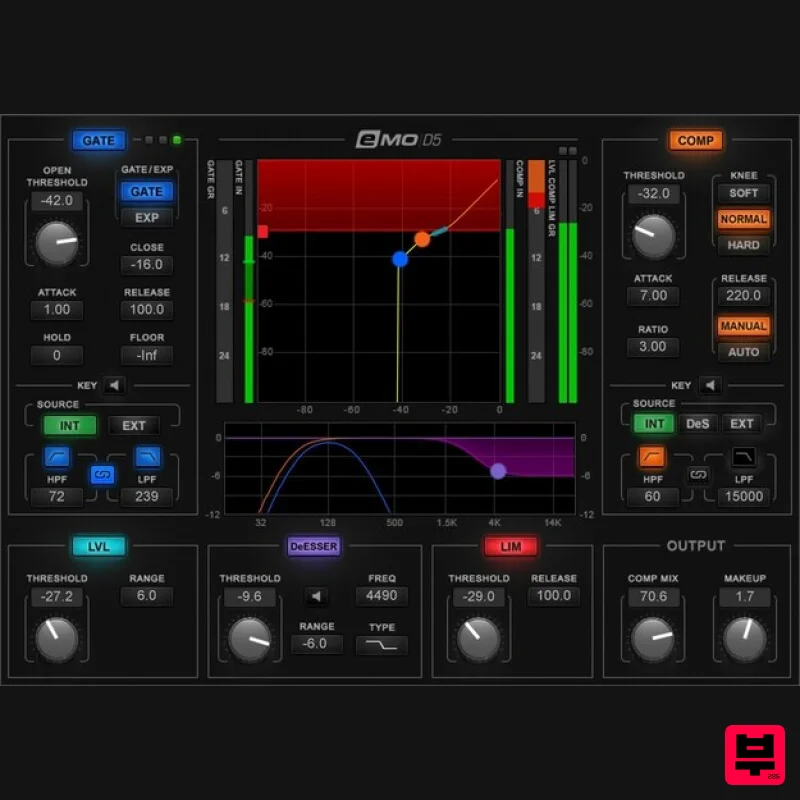 Waves eMo D5 Dynamics - Compressor