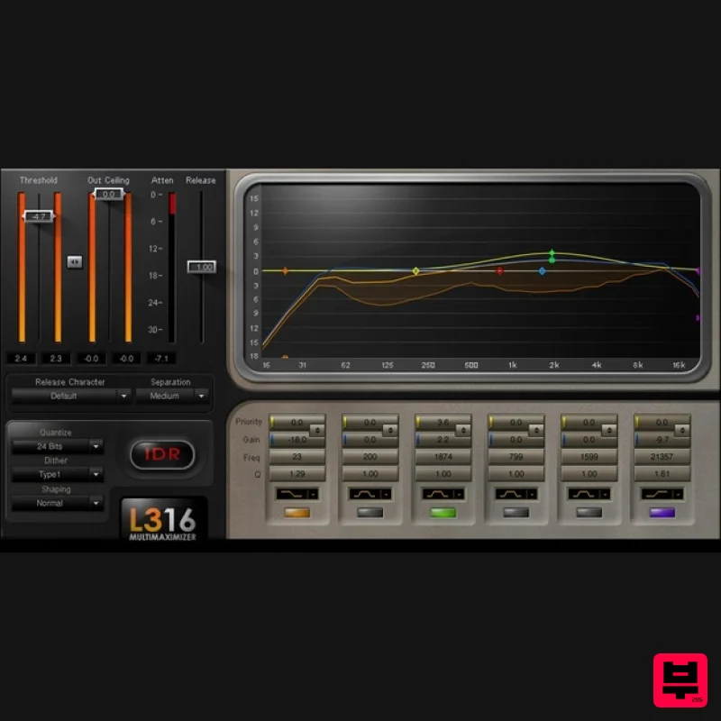 Waves L3-16 Multimaximizer - Limiter