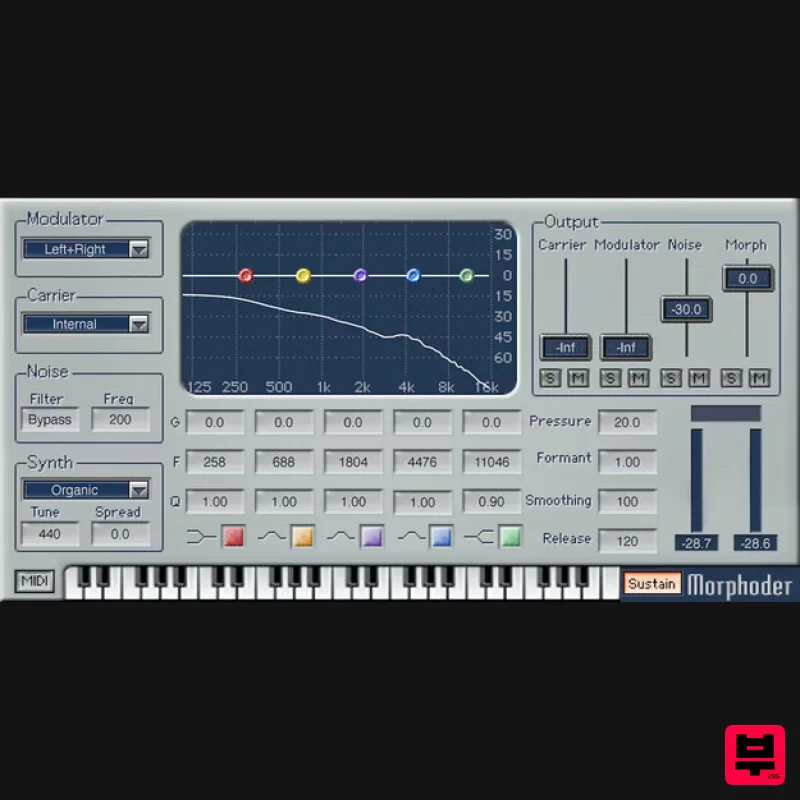 Waves Morphoder - Vocoder