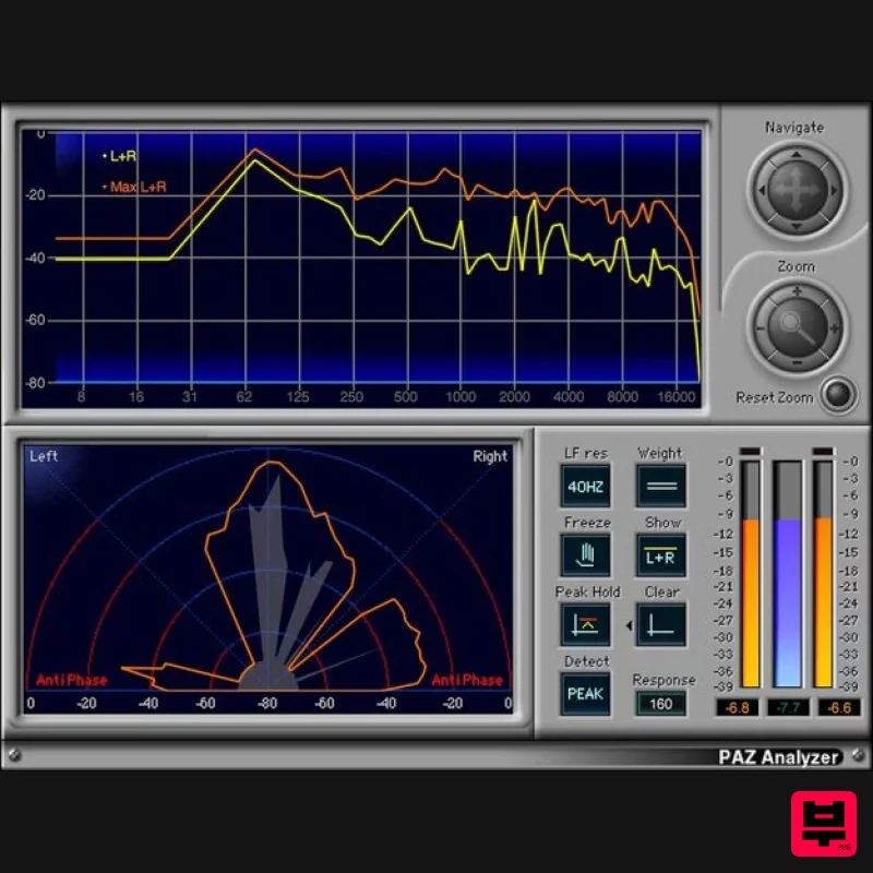 Waves PAZ Analyzer - Spectral Analysis