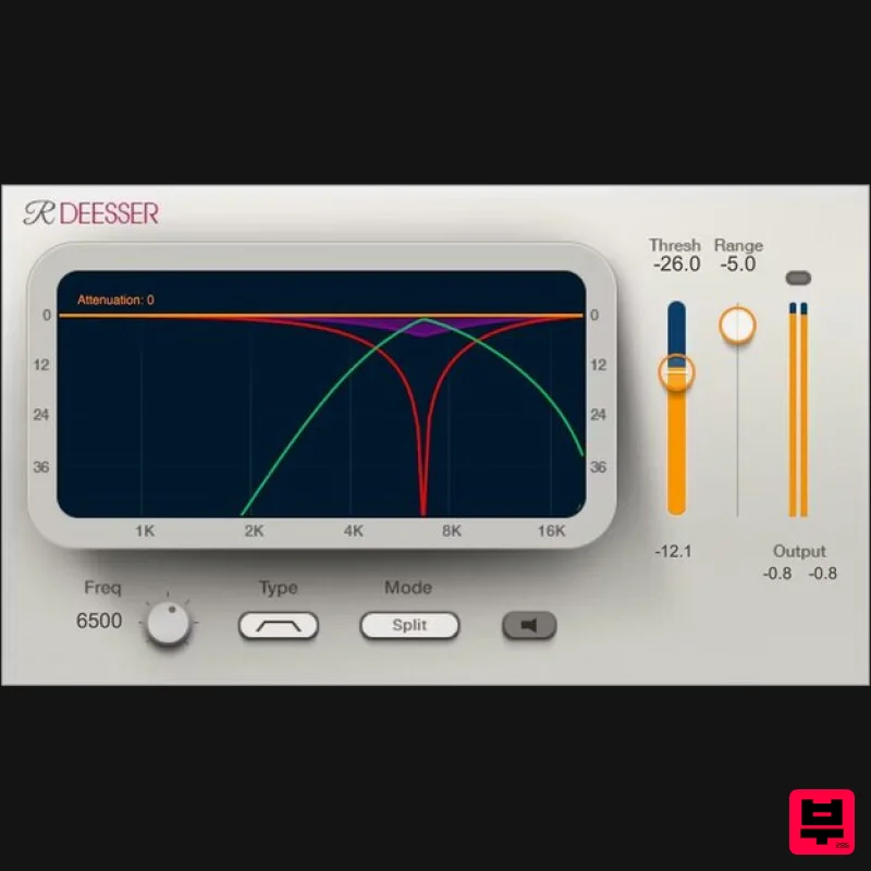 Waves Renaissance DeEsser - De Esser