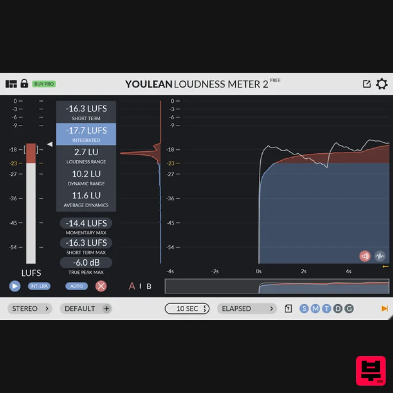 Youlean Youlean Loudness Meter - Metering