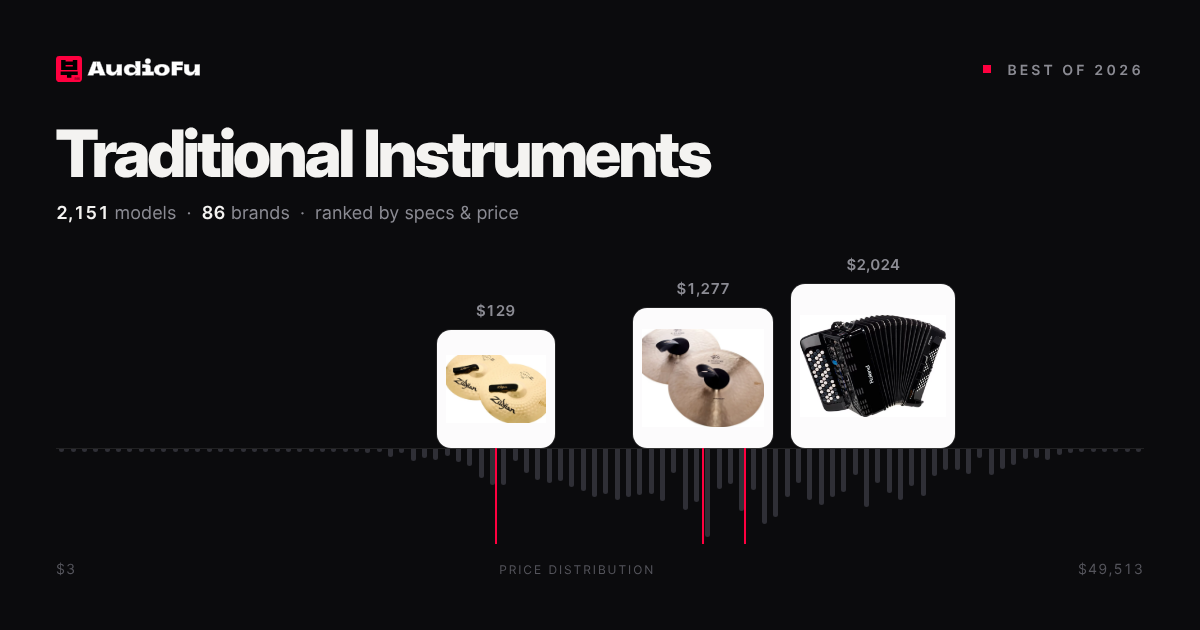 Best Traditional Instruments 2026 - Expert Reviews & Buying Guides ...